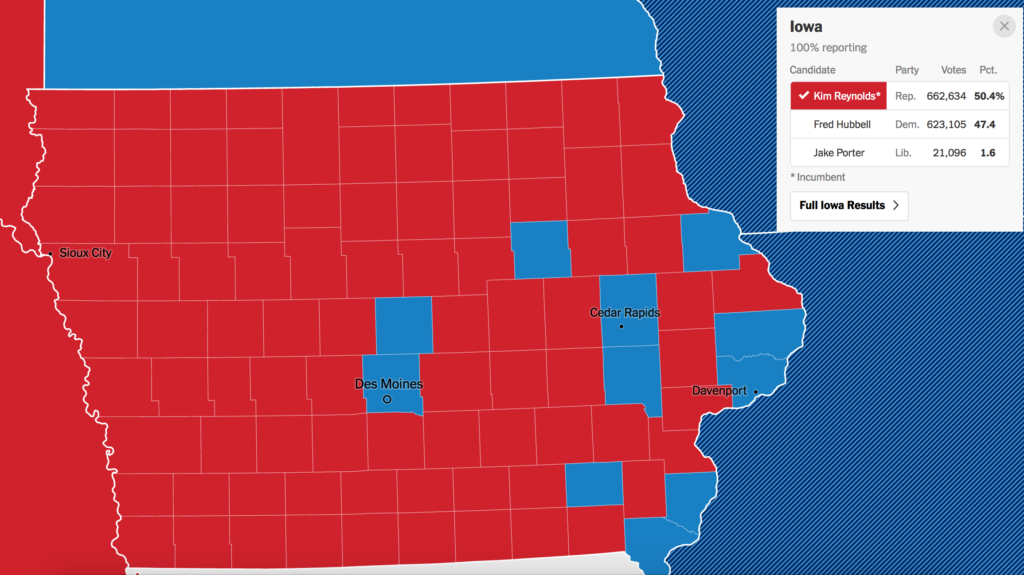 Iowa Election Hubbell vs. Reynolds