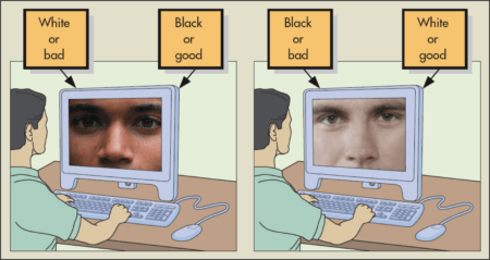 Images of two questions from the Implicit Association Test. The images show a person at a computer looking at photos of a black person and a white person.